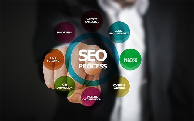 10 consejos para elegir software fácil de usar para tu negocio